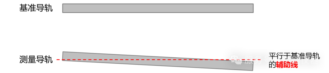 26f1c64e-25ac-11f0-9434-92fbcf53809c.png