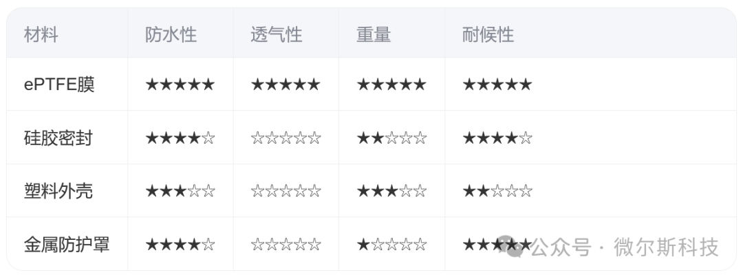 2f9b4fae-25ac-11f0-9434-92fbcf53809c.png