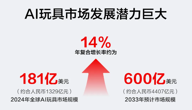 d6e25a6e-25ac-11f0-9434-92fbcf53809c.png