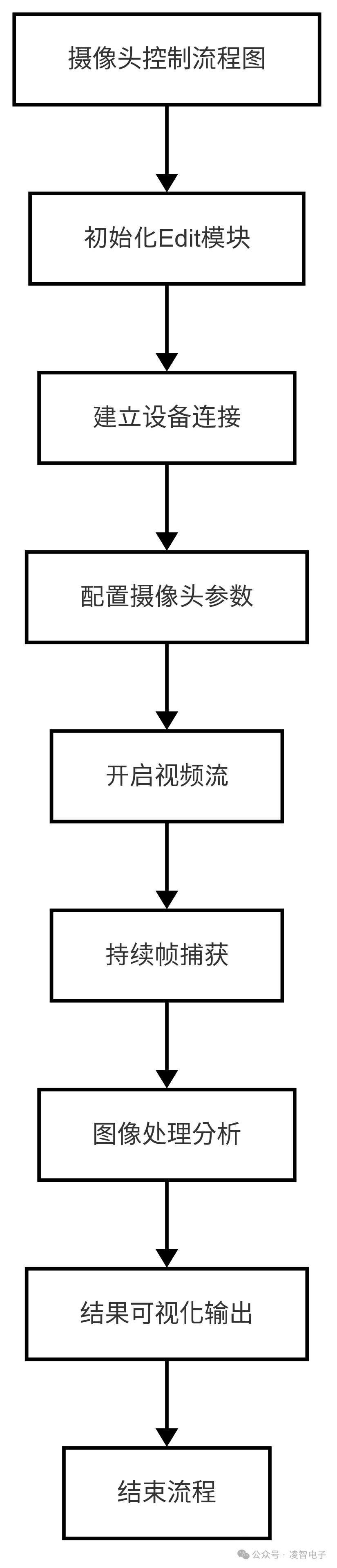 2af99d4c-25ad-11f0-9434-92fbcf53809c.png