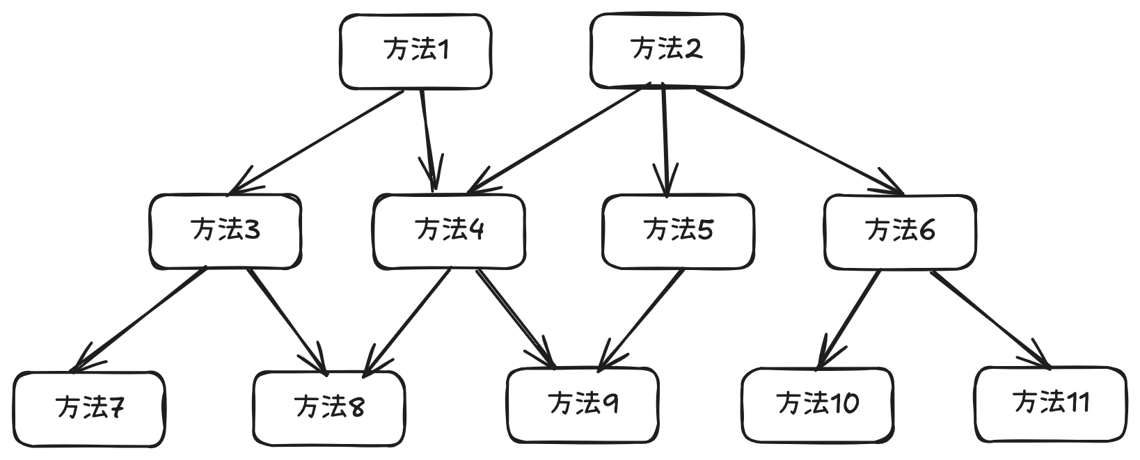 wKgZPGgZ1SGANstzAAHQqyC1h20817.png