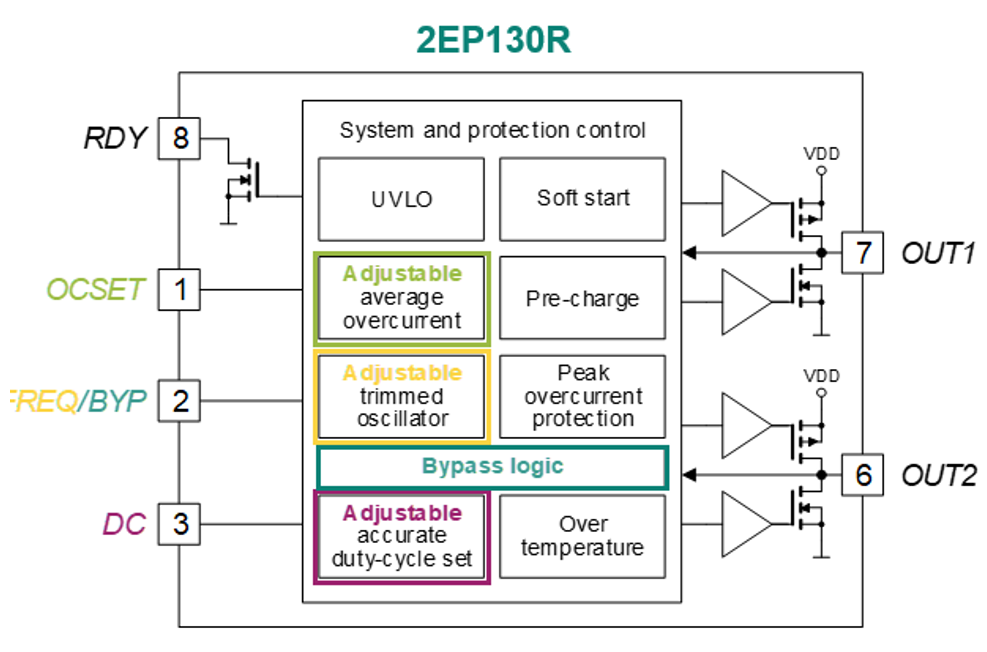 1cbd6802-2a59-11f0-9434-92fbcf53809c.png