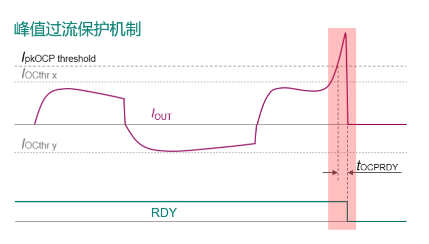 1bb6d524-2a59-11f0-9434-92fbcf53809c.png