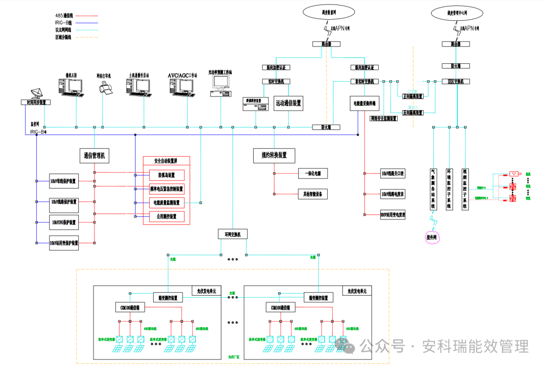 00e4ed02-2ad7-11f0-9434-92fbcf53809c.png