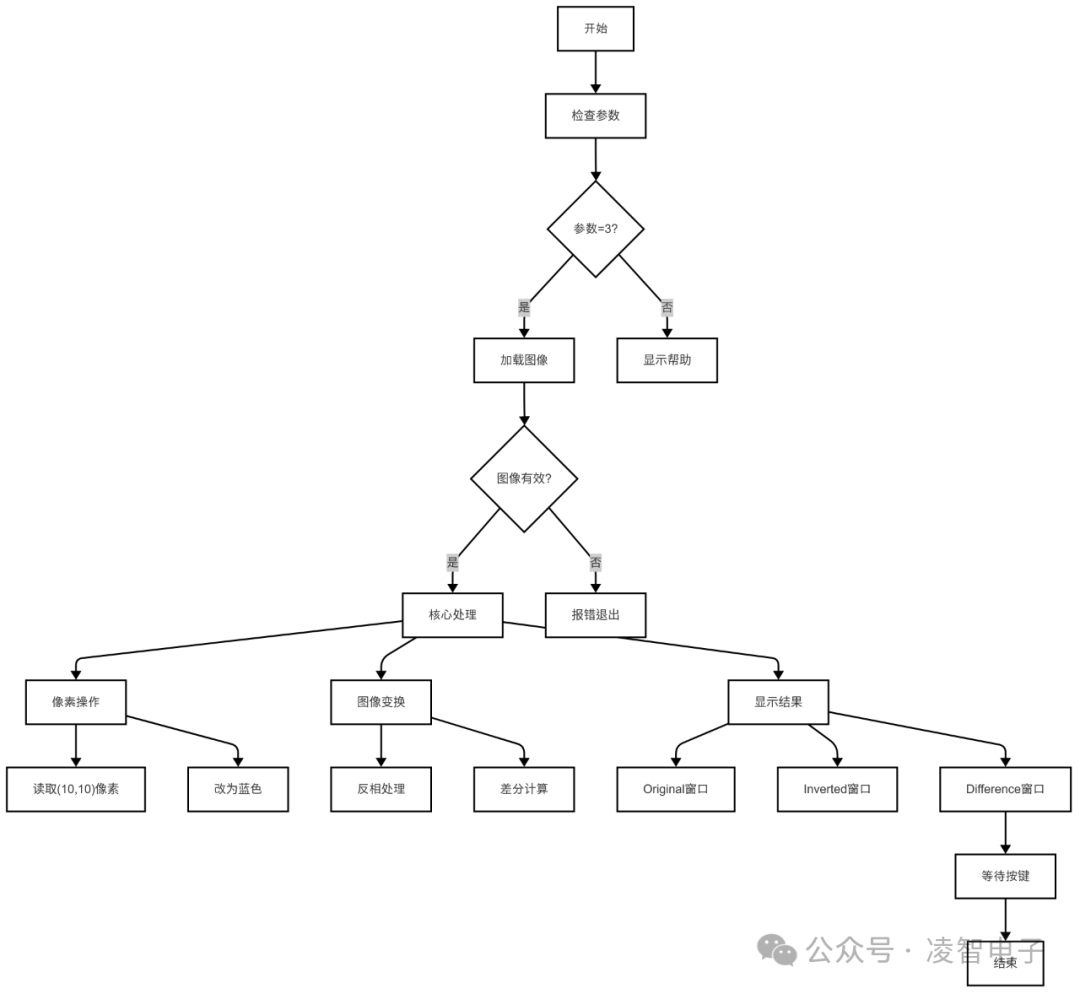 063be050-2a53-11f0-9434-92fbcf53809c.png