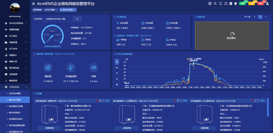淺析光伏儲能系統(tǒng)在變電所中的應(yīng)用
