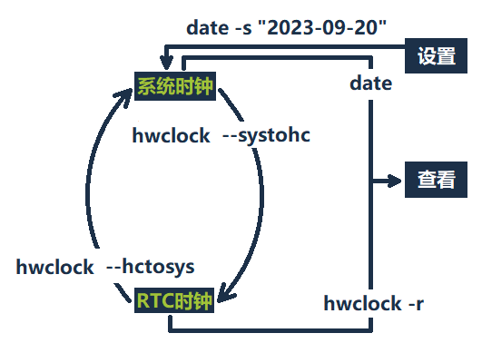 wKgZO2gbBu-AUiy4AAA5RTgV88Y567.png