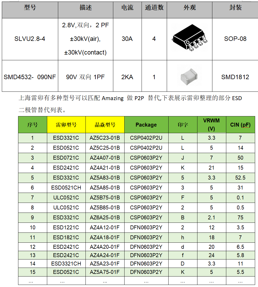 wKgZO2gbW6-AFW70AADPmIpy96E304.png
