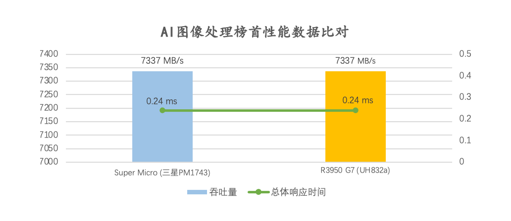wKgZPGgcRraAdbduAAC5HRd-9kQ154.png