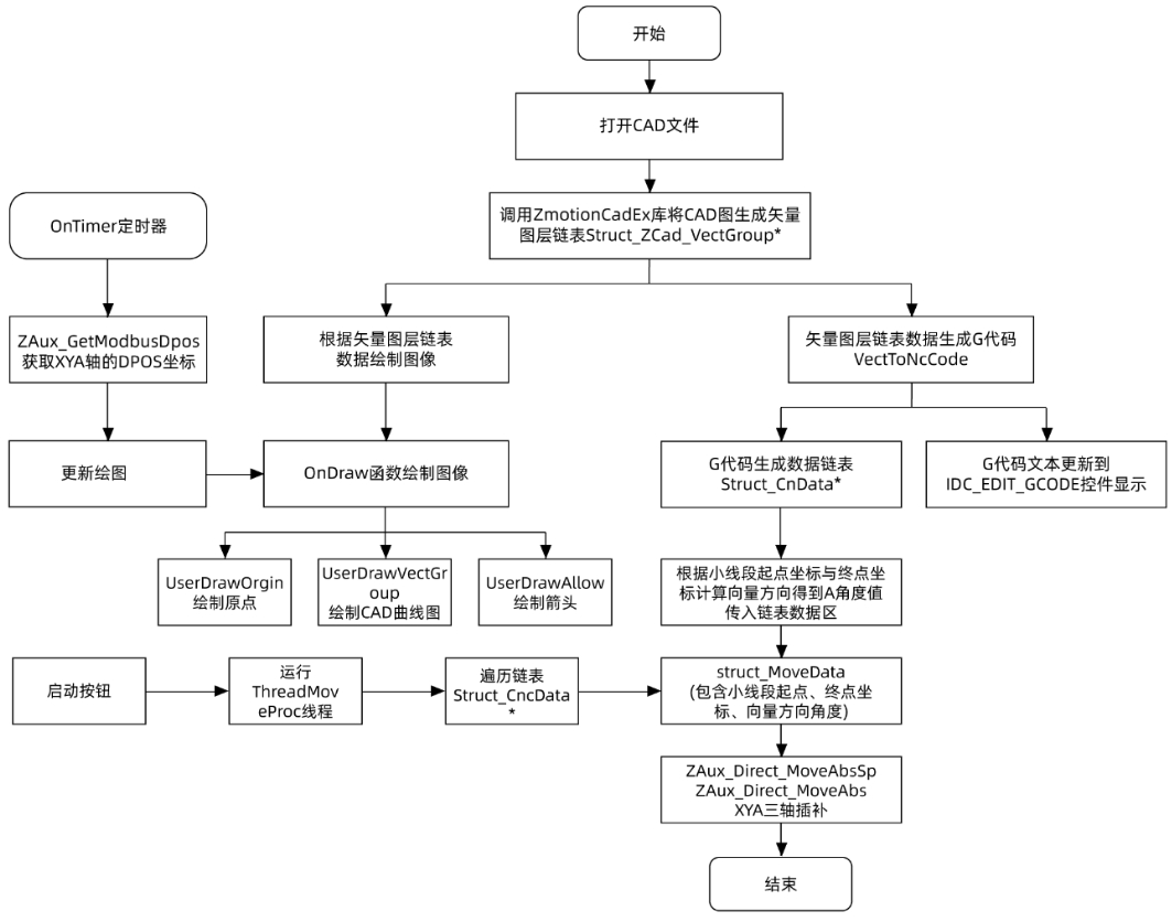 wKgZPGgcUkuANM85AAIt8vP_1Fs588.png