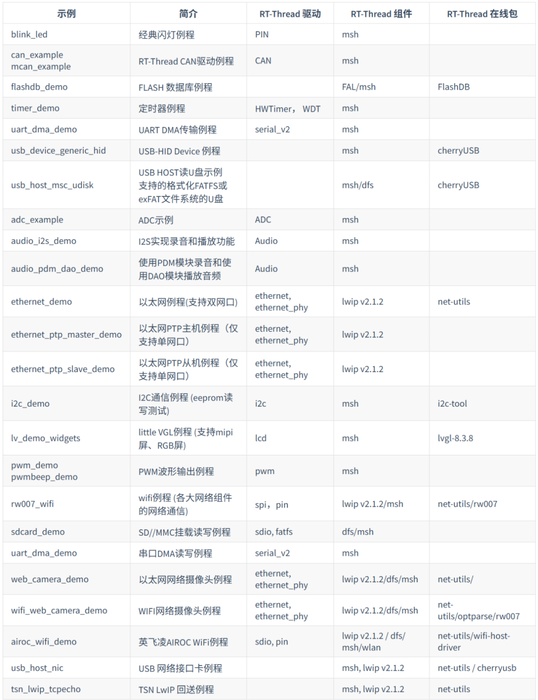 4a74255a-2b22-11f0-9434-92fbcf53809c.png
