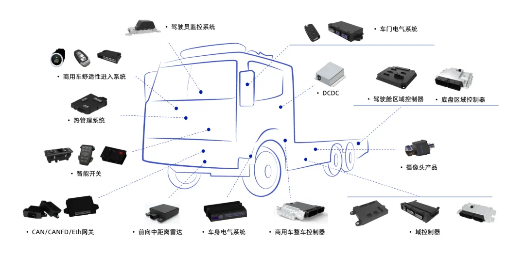 dd1427d4-2b22-11f0-9434-92fbcf53809c.png