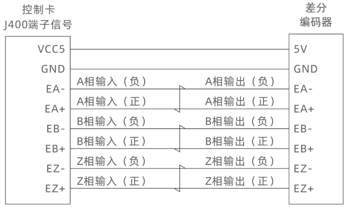 wKgZO2gcUkuARhTxAAE1UDn6qn0900.png