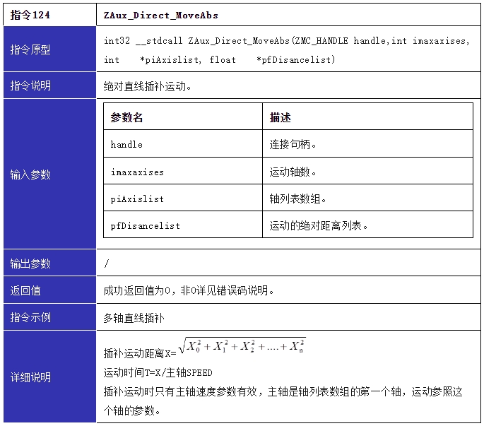 wKgZO2gcUkyALINLAAGw7qoqIao431.png