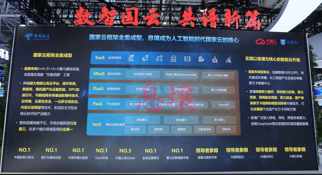 科技云報到：釋放數(shù)字生產(chǎn)力，天翼云息壤開啟AI基礎(chǔ)設(shè)施的轟鳴引擎