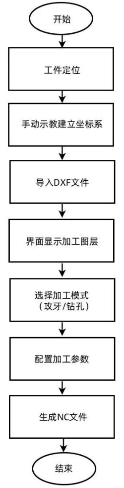 wKgZPGgdW-WAJIbhAADoABA4feI262.png