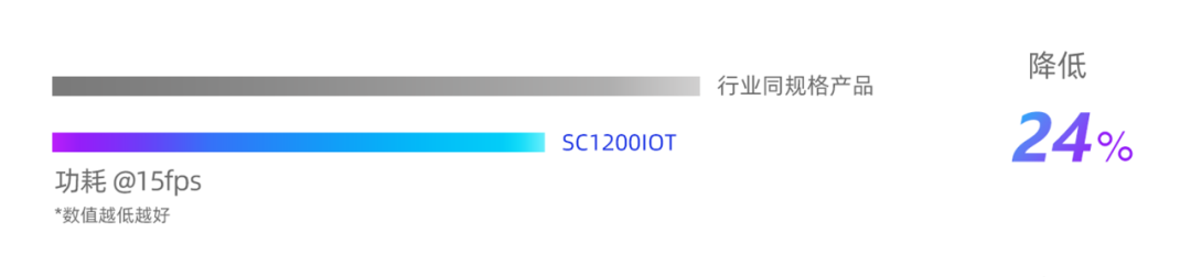 wKgZO2gchDeARL4-AAB8yMpsDlg825.png