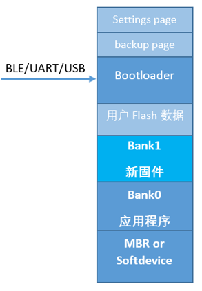 wKgZPGgdnRyAc0fOAAB2BH7rIn0141.png