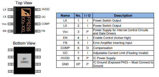 745efaa8-2bf3-11f0-9434-92fbcf53809c.png