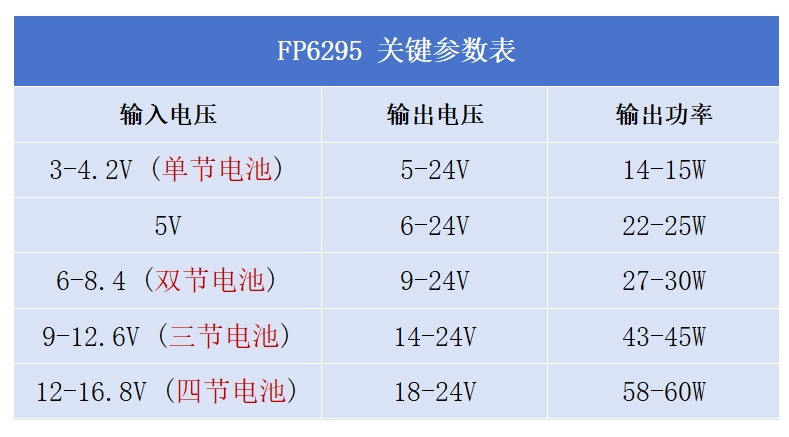 742c592c-2bf3-11f0-9434-92fbcf53809c.png