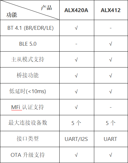 wKgZPGgdpaCAbEX9AAAo2EZgA9g810.png