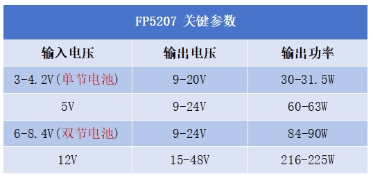 74aa8612-2bf3-11f0-9434-92fbcf53809c.png