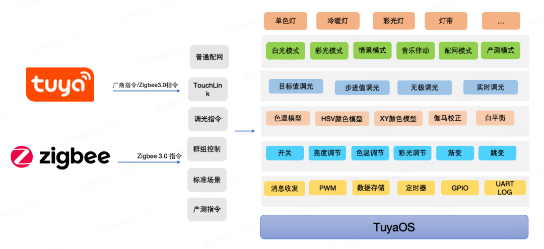 8a349b40-2bfc-11f0-9434-92fbcf53809c.png