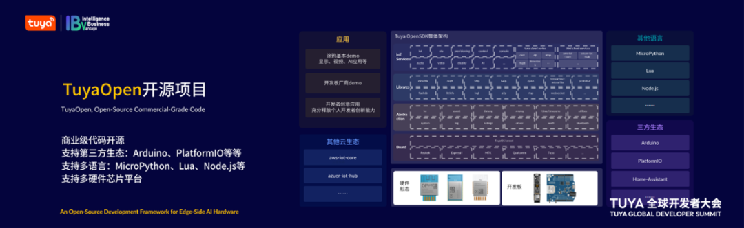 95d1c932-2bfc-11f0-9434-92fbcf53809c.png