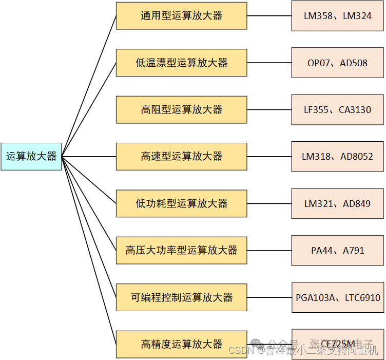 58622278-2c00-11f0-9434-92fbcf53809c.png