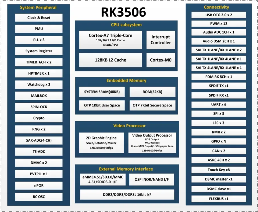 ff3b61d8-2c6c-11f0-9434-92fbcf53809c.png