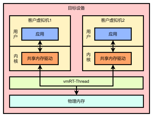 e4feabb8-2c8a-11f0-9434-92fbcf53809c.png