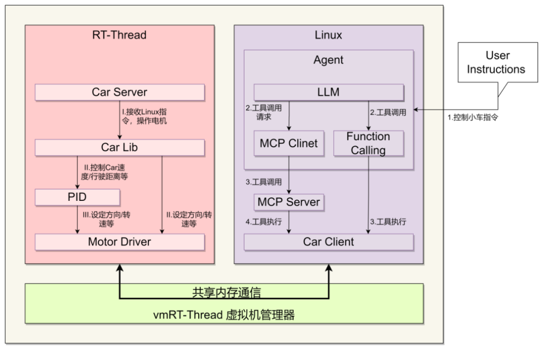 e51e272c-2c8a-11f0-9434-92fbcf53809c.png