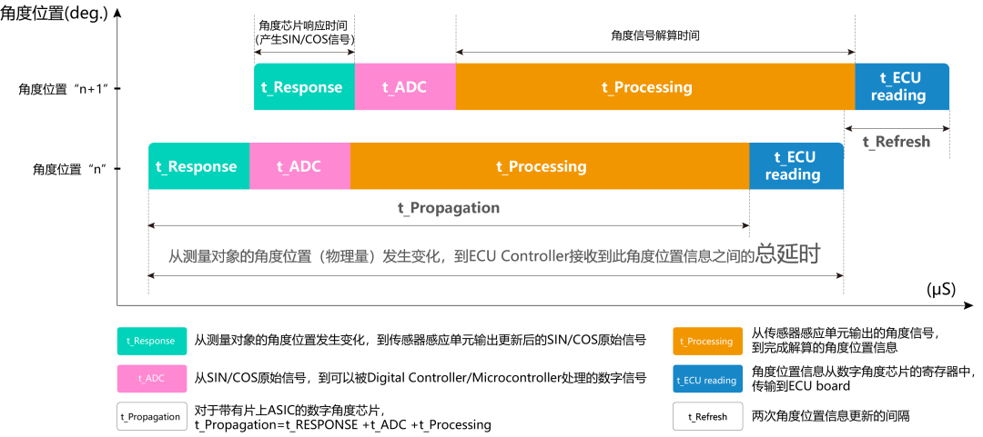 6030ab94-2cbb-11f0-9434-92fbcf53809c.png