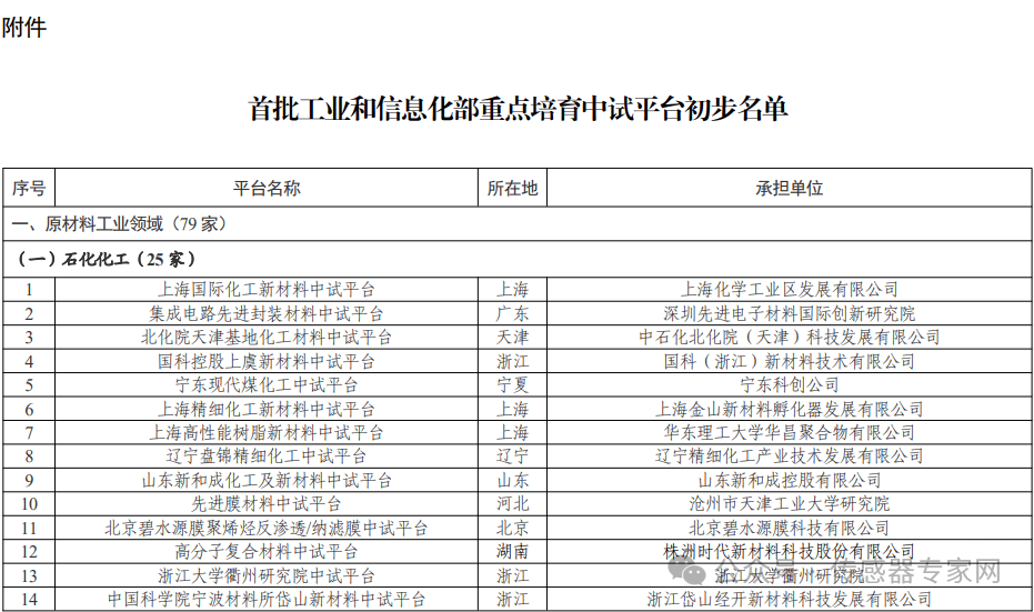 wKgZPGgd2SuABsW-AANS7RSVlEQ174.png