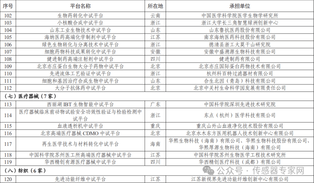 wKgZPGgd2SyATxN_AAcAcCta79s298.png