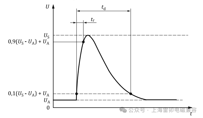 eb718f64-2cbd-11f0-9434-92fbcf53809c.png
