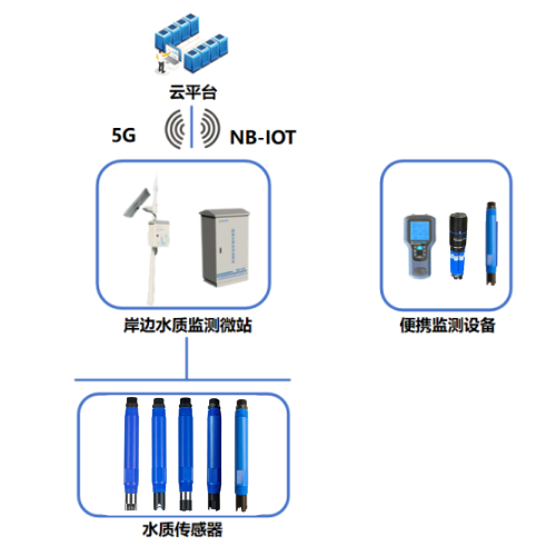 2d6b941a-2cb8-11f0-9434-92fbcf53809c.png
