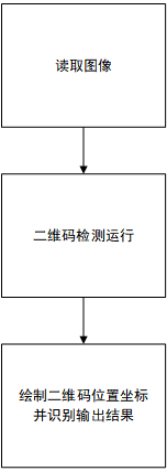 wKgZO2gerKmAJus2AAARDFZg3rs088.png