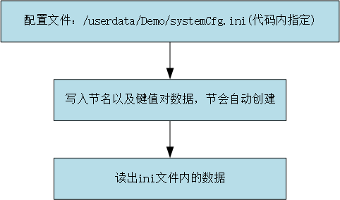 wKgZO2gfI_OADH9TAAAWM8HAg0o660.png