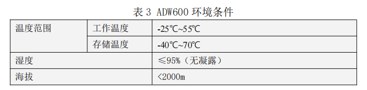 wKgZPGghUO-ATn0QAAAhNQ65E54188.png