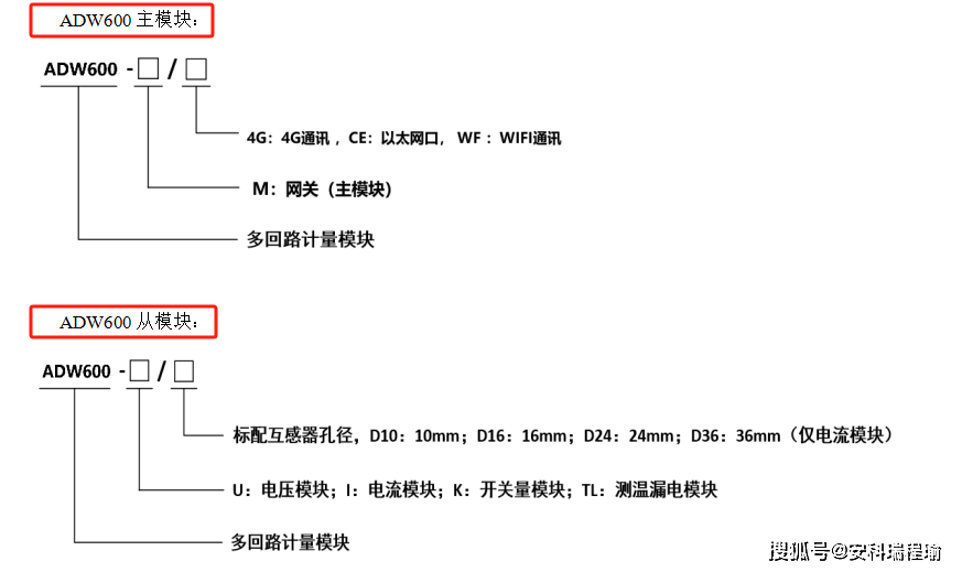 wKgZPGghUO6ADU19AABcr-DnR0A422.png