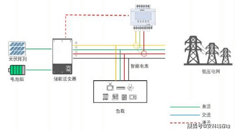 wKgZPGghUgSAA1BtAAC7whq2VgI241.png