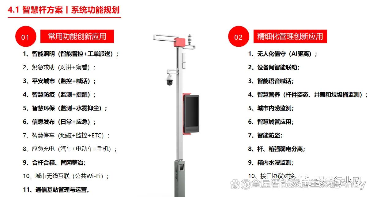 <b class='flag-5'>智慧</b>路燈<b class='flag-5'>智慧</b>用電解決方案 <b class='flag-5'>智慧</b>城市<b class='flag-5'>智慧</b>照明系統(tǒng)風(fēng)光互補(bǔ)太陽能<b class='flag-5'>智慧</b>路燈