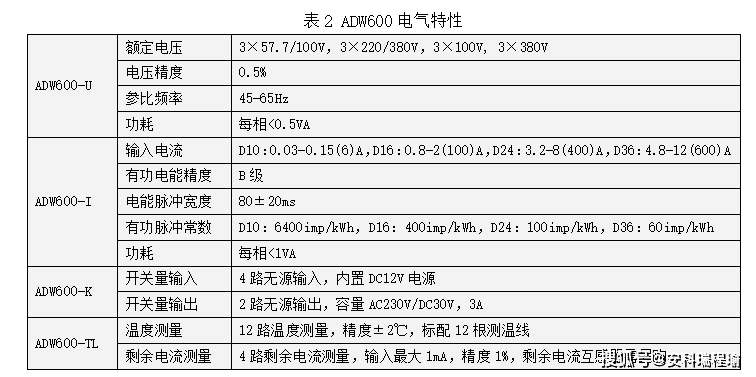 wKgZO2ghUO-AK8bWAAAoDy_NgO0575.png