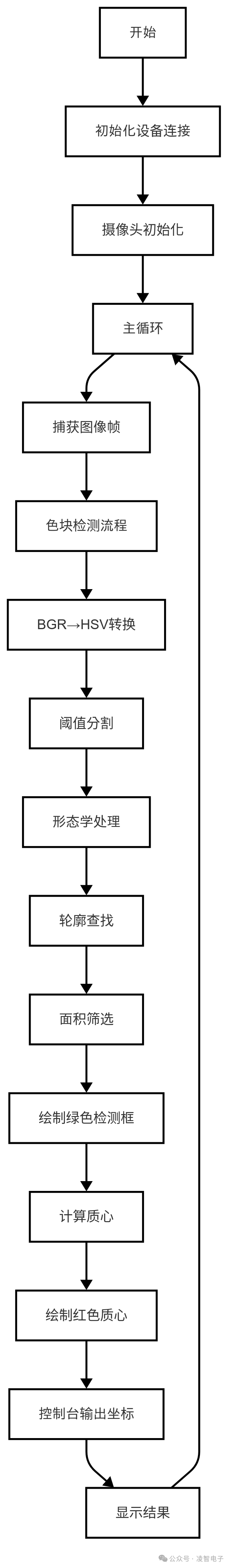 3d501650-2efa-11f0-9434-92fbcf53809c.png