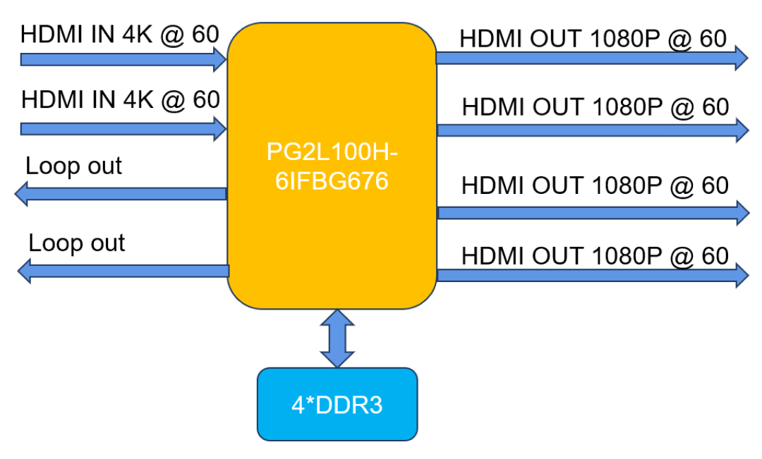 ba80070a-2f8d-11f0-9434-92fbcf53809c.png