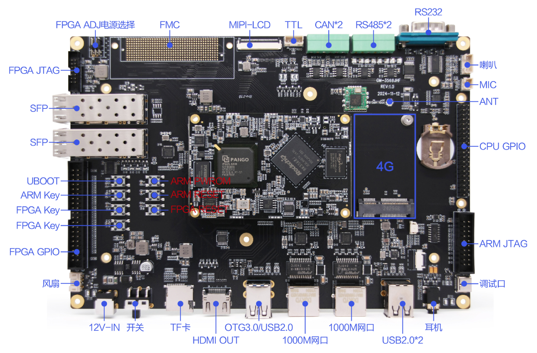 ba9c0ef0-2f8d-11f0-9434-92fbcf53809c.png
