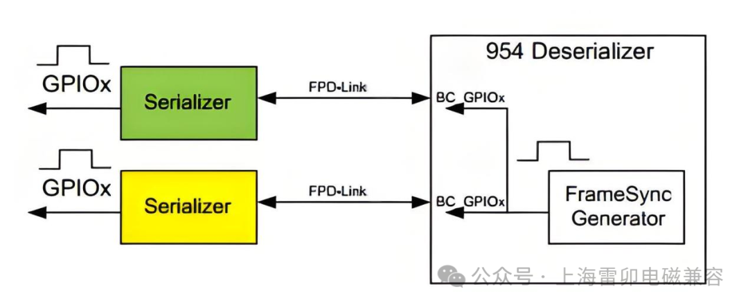 bea5f58e-2fa0-11f0-9434-92fbcf53809c.png