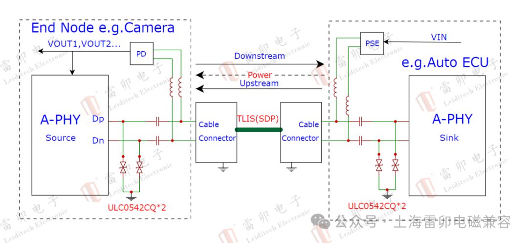 bc7add88-2fa0-11f0-9434-92fbcf53809c.png