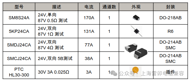 bbb4c512-2fa0-11f0-9434-92fbcf53809c.png